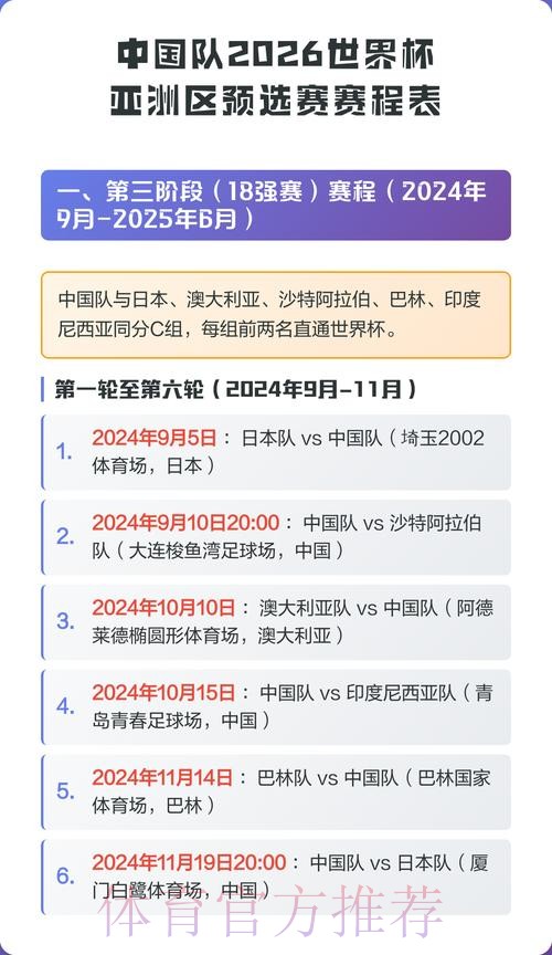 世界杯参赛球队中国时间 世界杯参赛球队中国时间