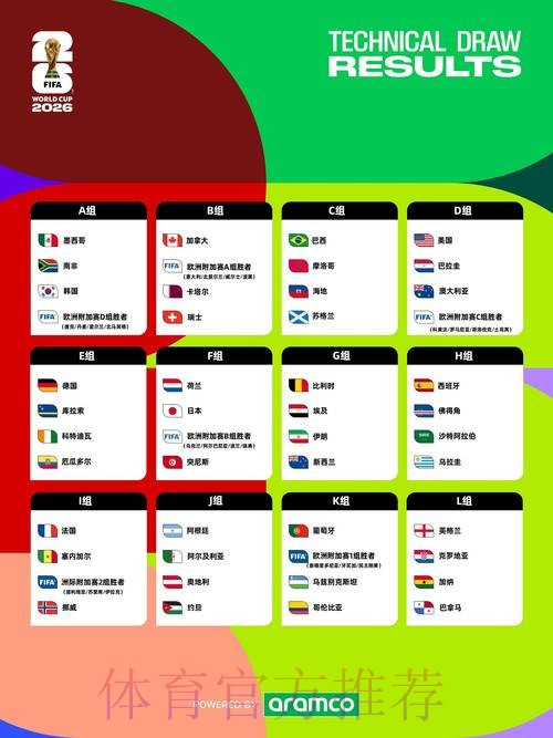 世界杯盘口最新地址最佳 世界杯盘口最新地址最佳