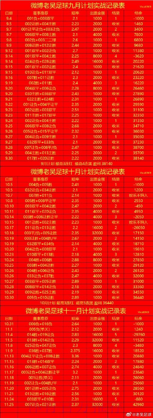 世界杯滚球实时最新网址 世界杯滚球实时最新网址