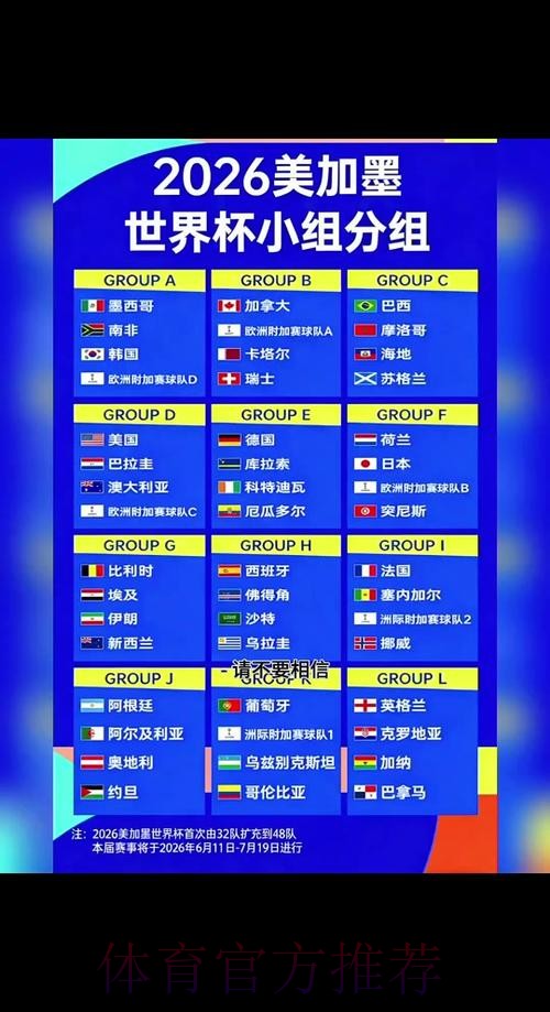 2026世界杯外围实时最佳 2026世界杯外围实时最佳